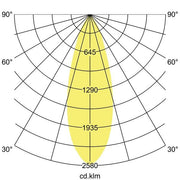 Brumberg Leuchten - Downlight/Strahler/Flutlicht LED-Einbaurichtstrahler 88763165 230V, 30Gr., 3500K