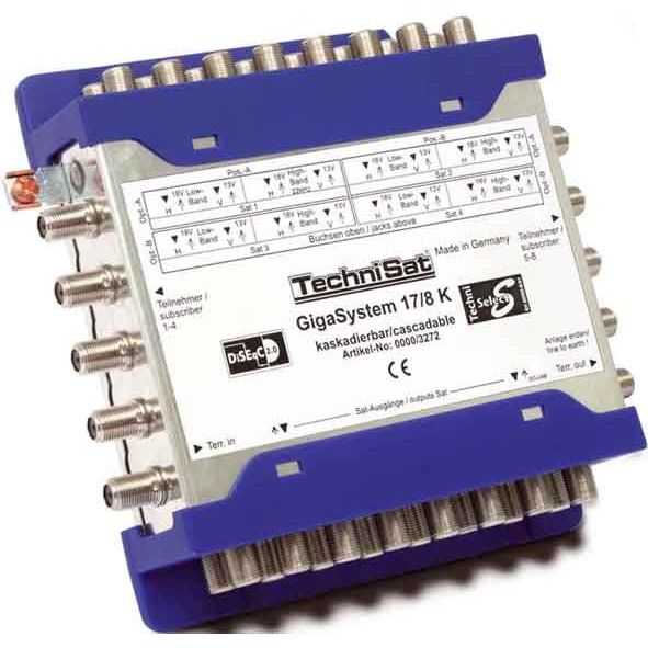 TechniSat - Multischalter GIGASYSTEM178K Kaskade