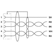 Phoenix Contact - Rundsteckverbinder, Einbau (mit Leitung) Bussystem-Einbaubuchse SACCBP-FS-5C#1437546
