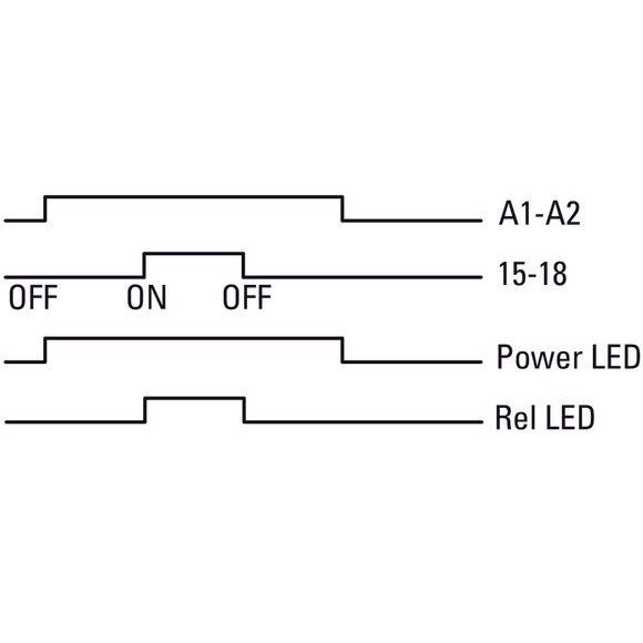Eaton - Zeitrelais Multifunktionsrelais ETR4-69-A 1W
