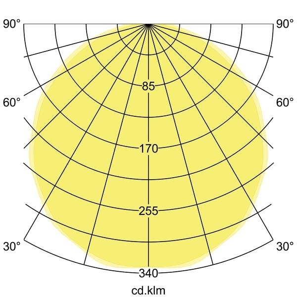 Brumberg Leuchten - Pendelleuchte LED-Pendel-Flächenleuchte 13613173 direkt 3000K