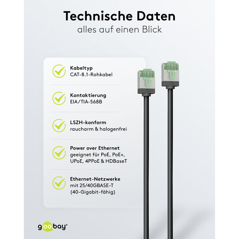 Goobay - Patchkabel Kupfer Patchkabel U/FTP Cat8.1 74354 Ultraflexibel,slim,s