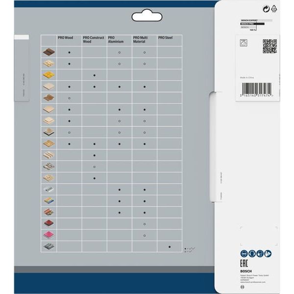 Bosch - Kreissägeblatt PRO Multi Material 2608640449 Kreissägeblatt 254 x