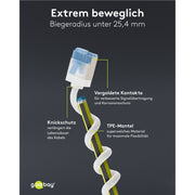 Goobay - Patchkabel Kupfer Patchkabel U/FTP Cat6 74341 Ultraflexibel,slim,w