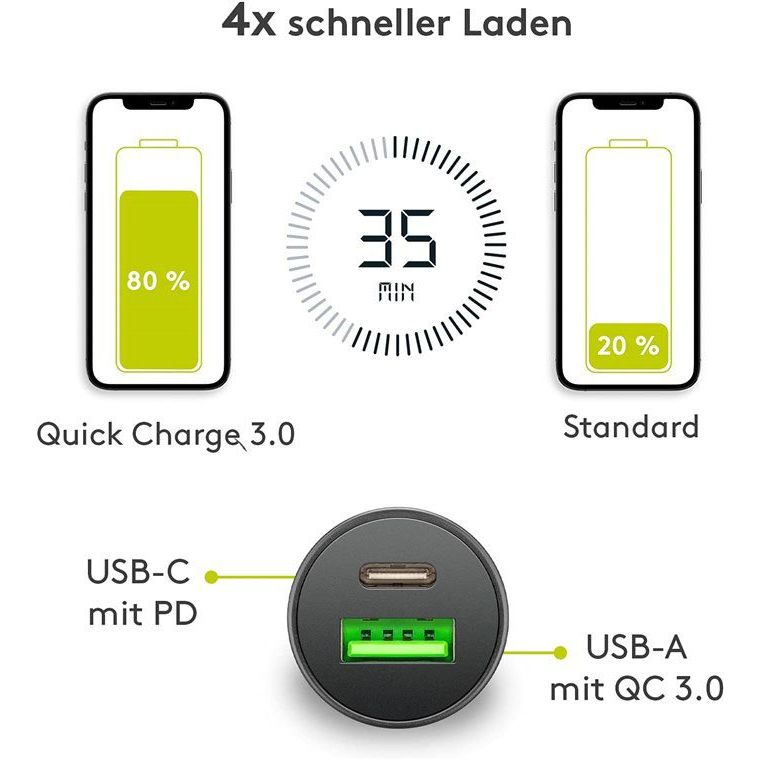 Goobay - Universal-Ladegerät KFZ-Schnellladegerät 59521 Dual-USB C,12/24V