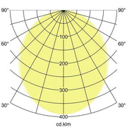 Brumberg Leuchten - Decken-/Wandleuchte Einbau-Profilleuchte 7428141016 1158 x 110 x 59mm