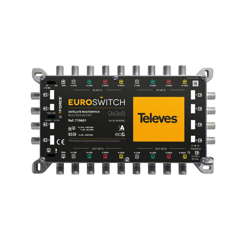 Televes - Multischalter Euroswitch MSE98C 9in8