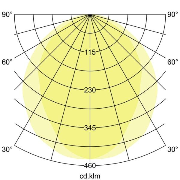 Brumberg Leuchten - Decken-/Wandleuchte LED-Anbau-Ringleuchte 13561184 D750mm, H100mm