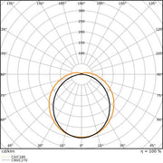 Ledvance - Decken-/Wandleuchte LED-Feuchtraumleuchte DPHE1500P73WML840 1,5m, 840, ML