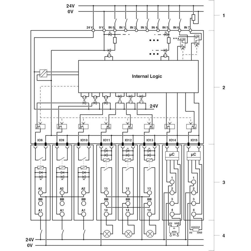 Phoenix Contact - Logikmodul Steuerung PLC-V8C/PT-24DC/SAM2