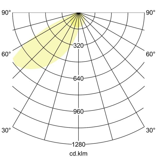 Brumberg Leuchten - Orientierungsleuchte LED-Wandeinbauleuchte 230V 60210183
