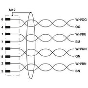 Phoenix Contact - Patchkabel Kupfer Industrie Netzwerkkabel NBC-MS/ 5,0-#1408743 − 50 Stück