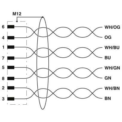 Phoenix Contact - Patchkabel Kupfer Industrie Netzwerkkabel NBC-MS/ 5,0-#1408743 − 50 Stück