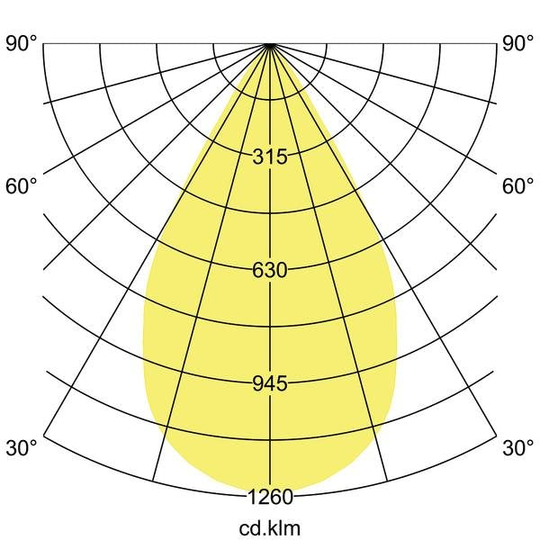Brumberg Leuchten - Downlight/Strahler/Flutlicht LED-Einbaurichtstrahler 88246163DA 3000K