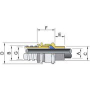 Stahl - Kabelverschraubung CMP Kabelverschraubung 243602 6,10 - 11,40 mm