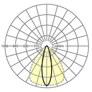 Regiolux - Geräteträger für Lichtbandsystem LED-Geräteträger SRGVCT E#19525004880 840, ML