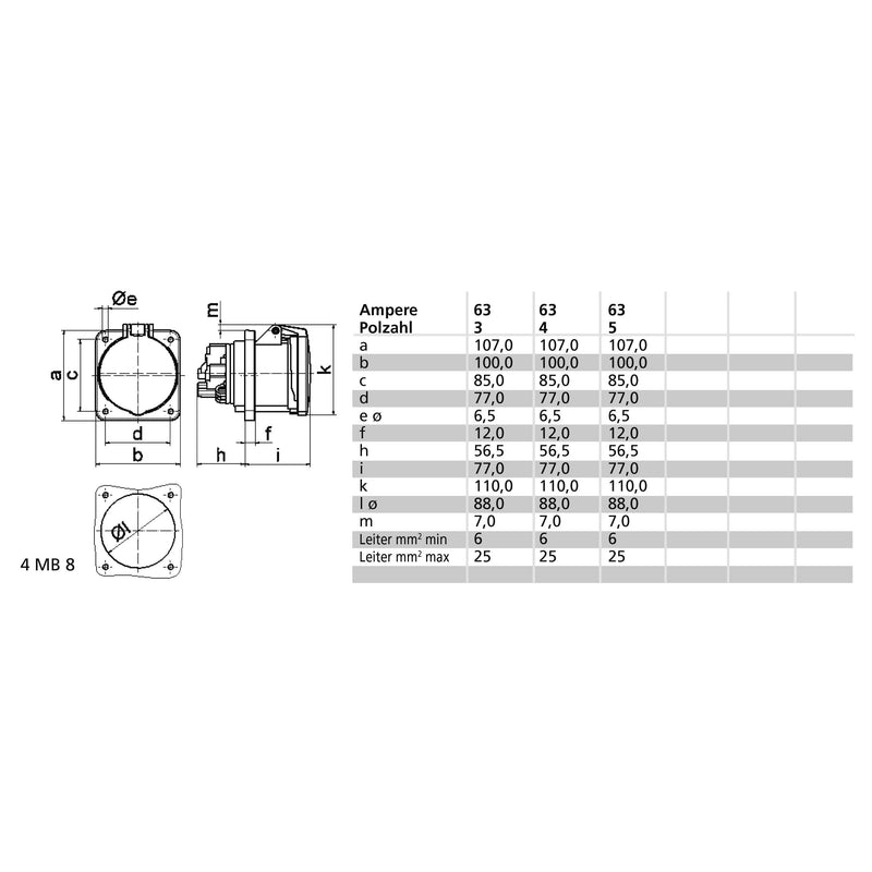 Bals Elektrotech - CEE-Anbausteckdose (IEC 60309) CEE-Anbausteckdose 130196