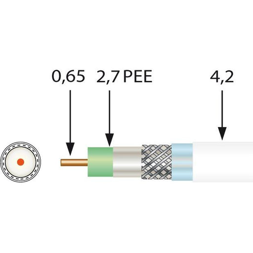 Televes - Koaxialkabel Mini-Koaxkabel SK0729plus Sp100 0,65/2,9/4,3mm 100m − 100 Meter