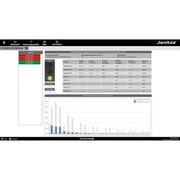 Janitza Electronic - Visualisierungs-Software APP EN61000-2-4 WD L APP EN61000-2-4 WD L