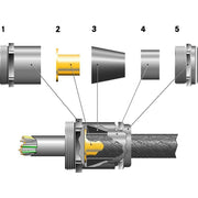Lapp Zubehör - Kabelverschraubung SKINDICHT-SHVE-M- SKINDICHT  #52106910 20X1,5/11/7/4,5 − 25 Stück