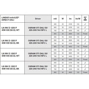 Ledvance - Pendelleuchte LED-Anbauleuchte LNI.D1,2P40W930DELB 930, DALI, schwarz