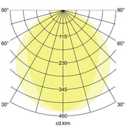 Brumberg Leuchten - Decken-/Wandleuchte LED-Anbau-Ringleuchte 13561173 D750mm, H100mm