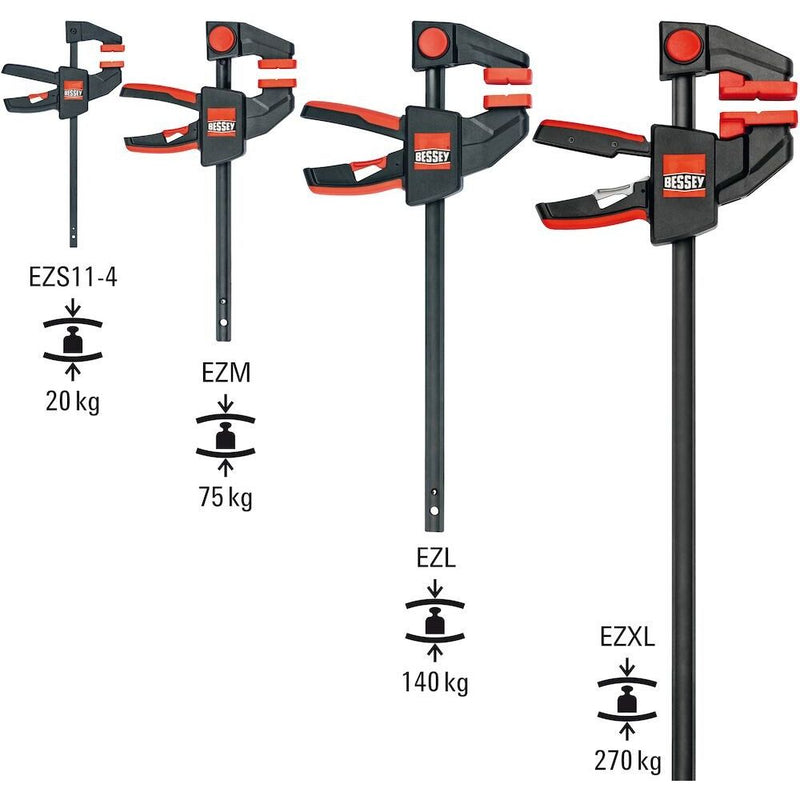 BESSEY - Klemmzwinge Einhandzwinge EZL30-8