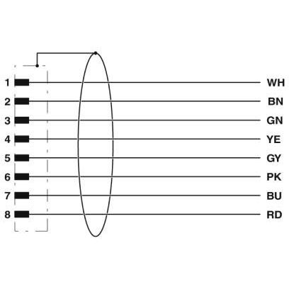 Phoenix Contact - Konfektioniertes Sensor-Aktor-Kabel Sensor-/Aktor-Kabel SAC-8P-M 8MS#1404138