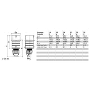 Bals Elektrotech - CEE-Stecker (IEC 60309) Stecker 21847 16A 4p >50V 10h