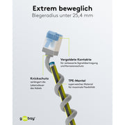Goobay - Patchkabel Kupfer Patchkabel U/FTP Cat6 74319 Ultraflexibel,slim,s