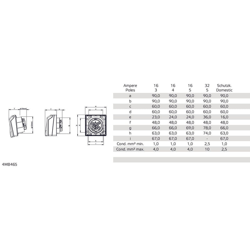 Bals Elektrotech - Schutzkontakt-Anbausteckdose Schutzkontakt-Anbausteckd. 71010 16A 2p+E IP44 de
