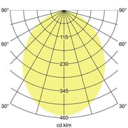 Brumberg Leuchten - Downlight/Strahler/Flutlicht LED Einbaustrahler 12528074 500mA 4000K weiß