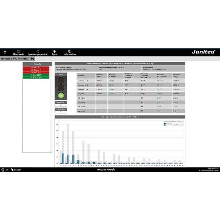 Janitza Electronic - Visualisierungs-Software APP EN61000-2-4 WD L APP EN61000-2-4 WD L