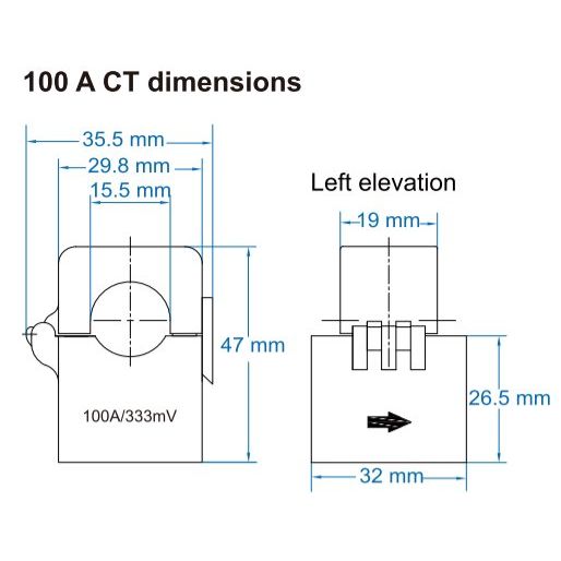 Sungrow - Stromwandler Strommesswandlerset 100A CT 3Stück