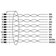 Phoenix Contact - Konfektioniertes Sensor-Aktor-Kabel Sensor-/Aktor-Kabel SAC-12P-MR/ #1430093