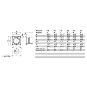 Bals Elektrotech - CEE-Gerätestecker (IEC 60309) CEE-Gerätestecker 28183