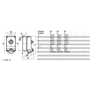 Bals Elektrotech - CEE-Steckdose abschaltbar, abgesichert (IEC 60309) Wandsteckdose 16125