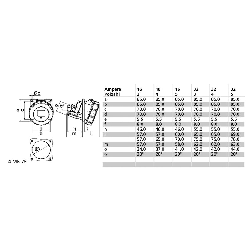 Bals Elektrotech - CEE-Anbausteckdose (IEC 60309) Anbausteckdose geneigt 16A 12648 3p 110V 4h IP67