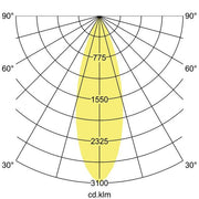 Brumberg Leuchten - Downlight/Strahler/Flutlicht LED-Schienenstrahler 88397184 4000K schwarz