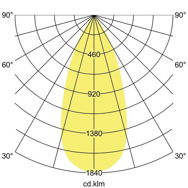 Brumberg Leuchten - Pendelleuchte LED-Pendelleuchte direkt 88884184 Pendellänge 5m