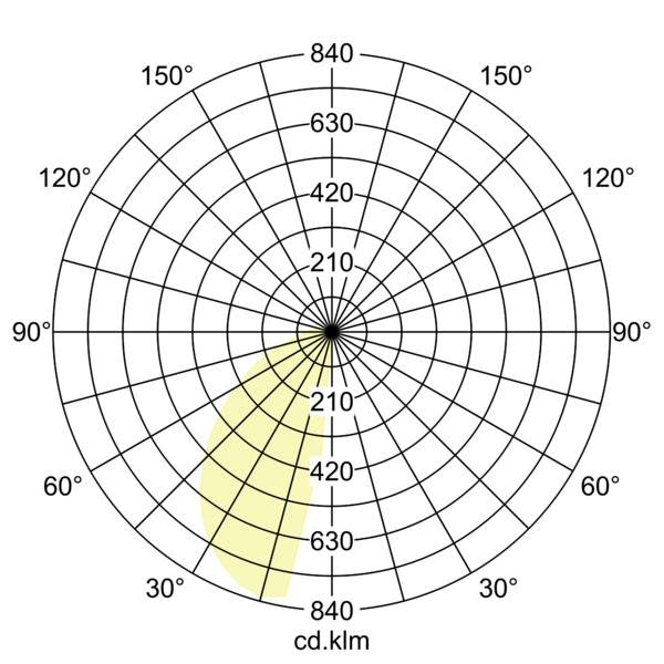Brumberg Leuchten - Wegeleuchte LED-Pollerleuchte 65222103 3000K, graphit