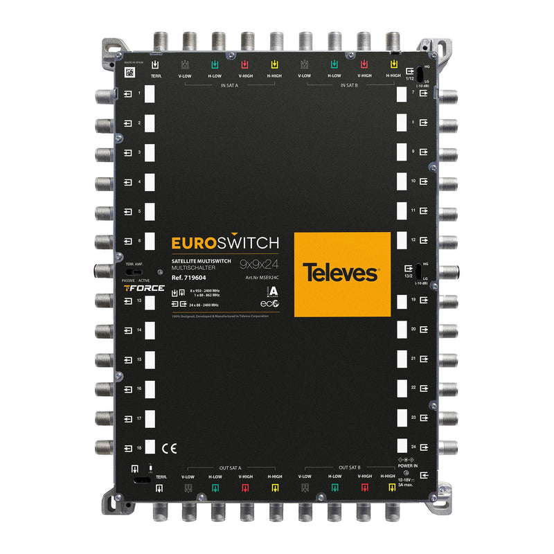 Televes - Multischalter Euroswitch MSE924C 9in24