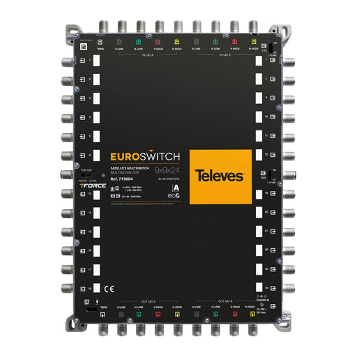Televes - Multischalter Euroswitch MSE924C 9in24