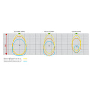 RP-Technik - Kalotte, Linse 12x Beam-Linse LSYS-B12
