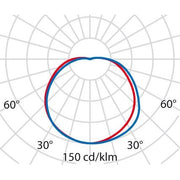 Performance in Light - Decken-/Wandleuchte Wand- und Deckenleuchte 001724 1x75W IAA A60