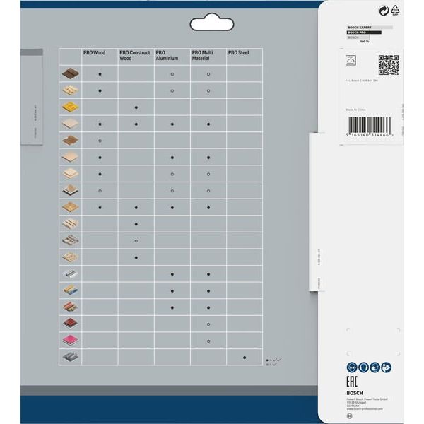 Bosch - Kreissägeblatt PRO Wood Kreissägeblatt, 2608640437 254 x 2,5 x 30 mm
