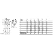 Bals Elektrotech - CEE-Anbausteckdose (IEC 60309) CEE-Anbausteckdose 12485