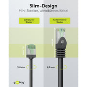 Goobay - Patchkabel Kupfer Patchkabel U/FTP Cat8.1 74350 Ultraflexibel,slim,s