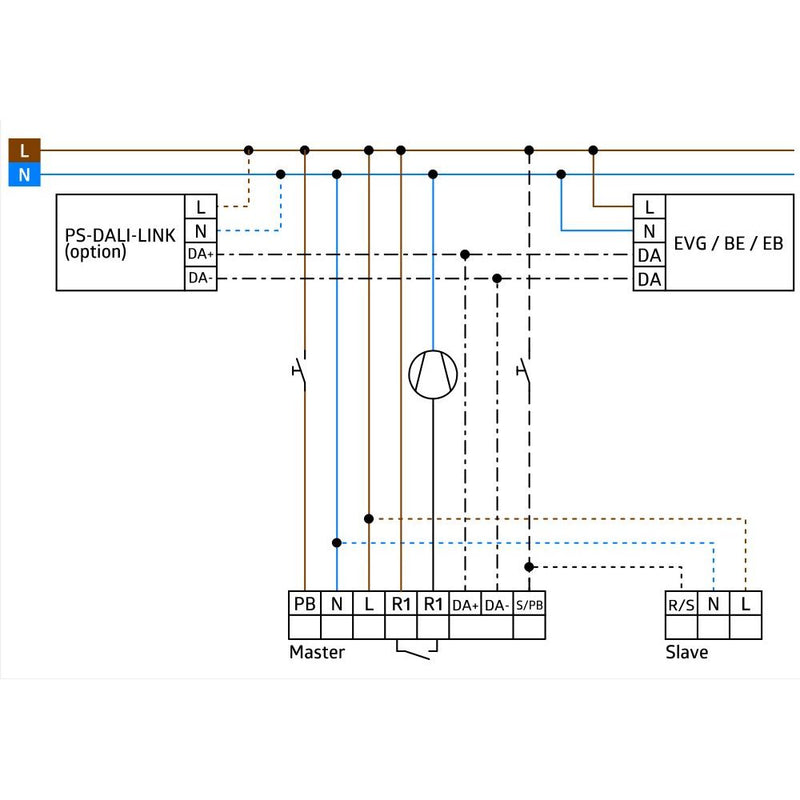 BEG Brück Electronic - Bussystem-Bewegungsmelder Präsenzmelder PD2N-M-DACO1C DALI-2 DALI