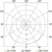Steinel - Decken-/Wandleuchte Sensor-LED-Außenleuchte L 830 SC ANT 3000K 132 x 110 x 110 mm